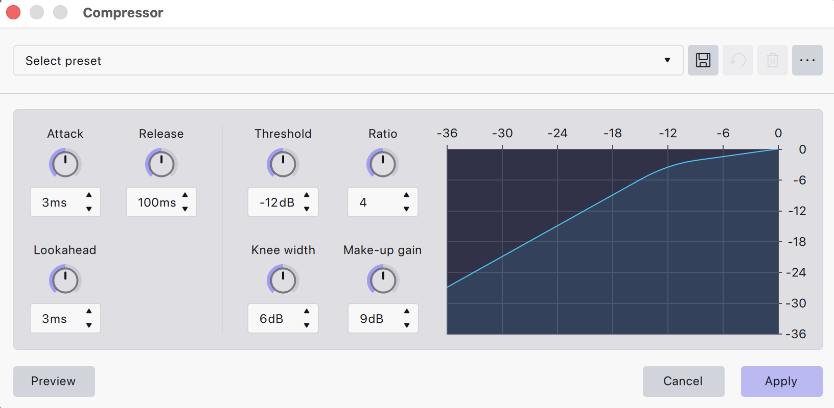 Audacity's Compressor dialog showing Attack, Release, Lookahead, Threshold, Ratio, Knee width and Make-up gain controls with a transfer curve graph
